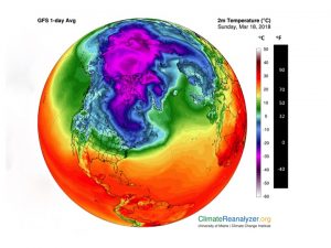 U-Maine Climate Re-Analyzer